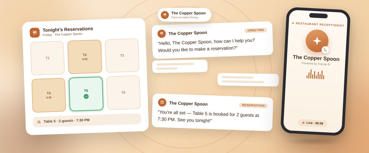 Framie answering for The Copper Spoon restaurant and confirming a table reservation
